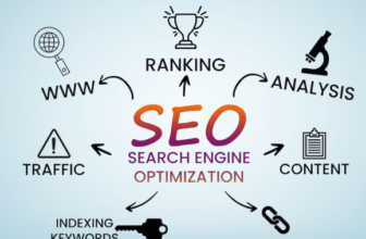 What Is the Role of Structured Data in Electrician SEO?
